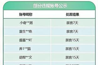 争附加赛资格！西部第十勇士主场输球？火箭将胜场差缩小到3场